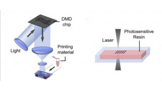 Light assisted 3D bioprinting
