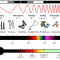 Electromagnetic Spectrum