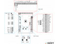AiyeCam-Talpa-DB