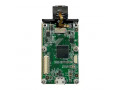Turnkey Thermal Imaging Module – TCM10K25D