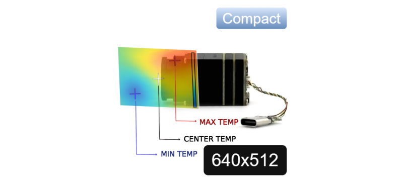 Thermal Measurement Compact USB Camera Module – TCM300K25UR2