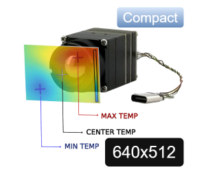 Thermal Measurement Compact USB Camera Module – TCM300K25URS