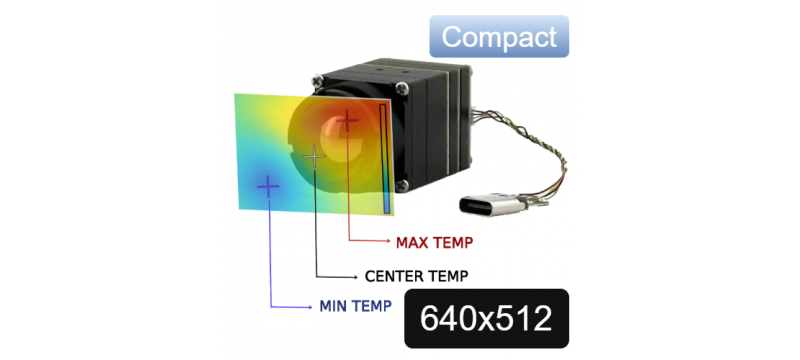 Thermal Measurement Compact USB Camera Module – TCM300K25URS