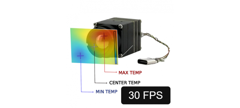 Thermal Measurement USB Camera Module – TCM300K30UR