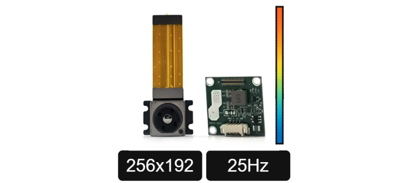 Thermal Measurement Imaging Module – TCM50K25DR Thermal Measurement Imaging Module – TCM50K25DR