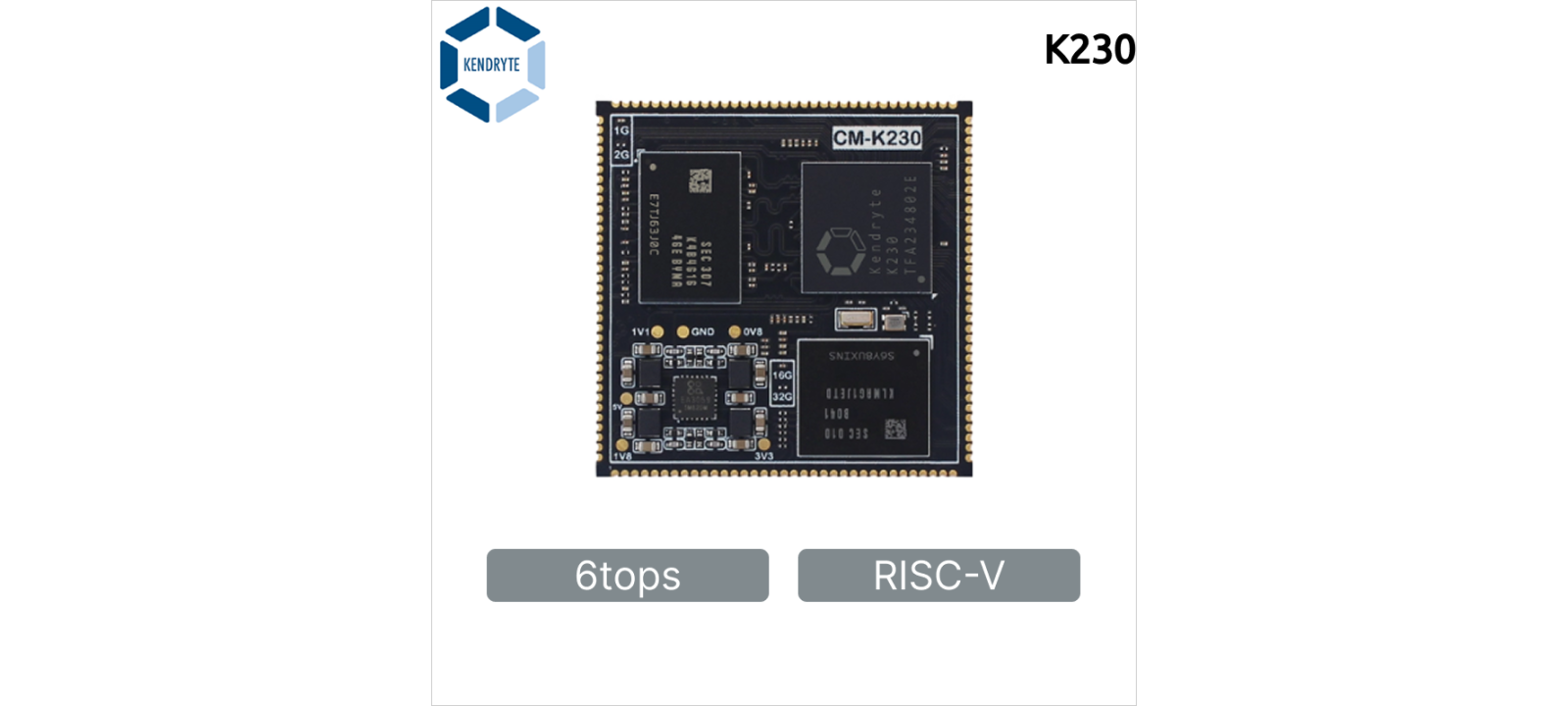 K230 Vision Module K230 SoM | 6 TOPS NPU | Industrial AI Edge Vision Module