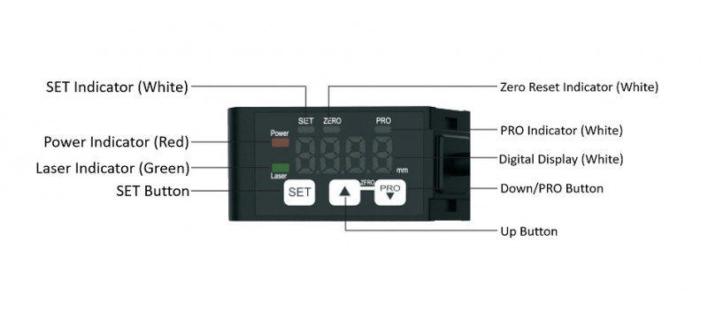 Analog Output Laser Displacement Sensor - LDSXAX
