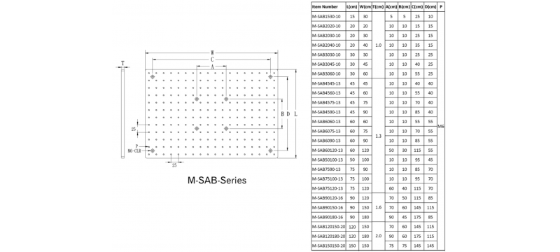 Aluminum Optical Breadboards - PAB/SAB Series
