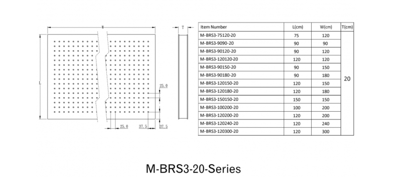 Honeycomb Optical Breadboards - BRS Series