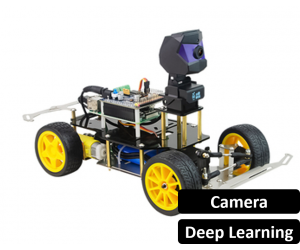 Self-driving Project - AI Deep Learning Robot Car