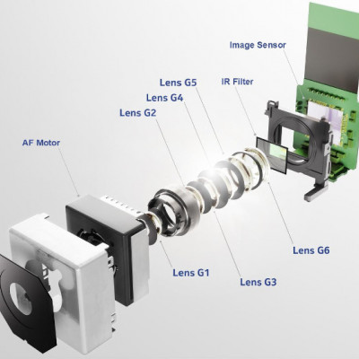 3km Long-Range Laser Rangefinder Module - IADIY Photonics